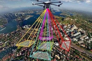 無人機航空攝影測量